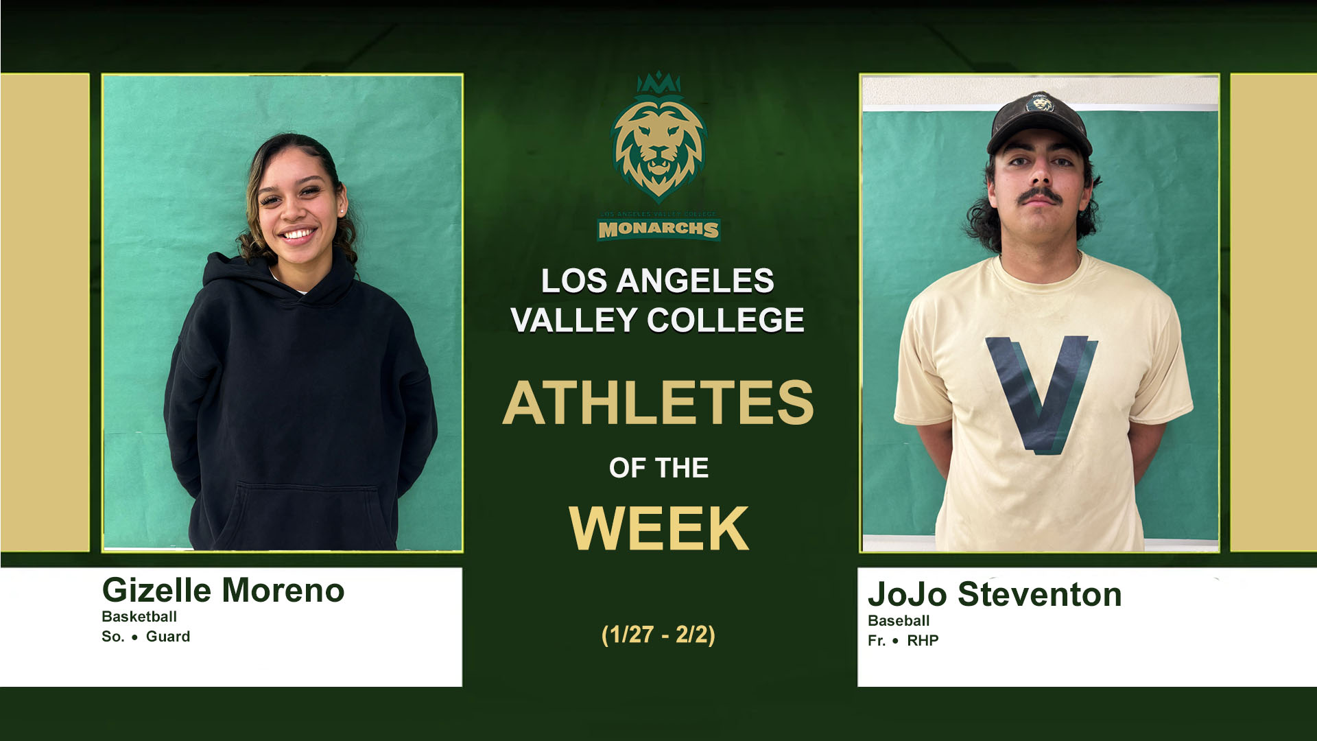 Athletes of the Week selection for January 27 through February 2
